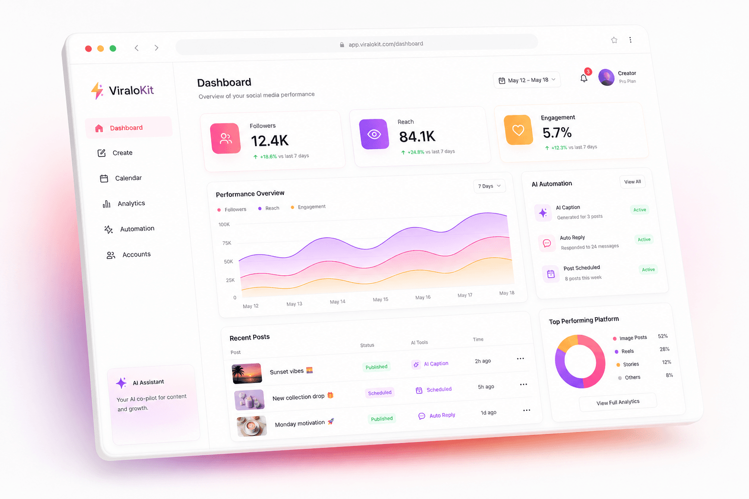 ViraloKit Creator Dashboard Live Interface